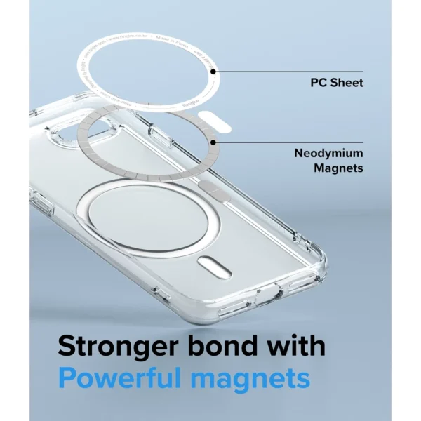 Fusion Magnetic for iPhone SE 2022 2020 iPhone 8 7 AntiFingerprint Protective Cover